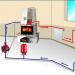 Instalimi i një pompë qarkullimi në një sistem ngrohjeje të hapur: diagrami, foto