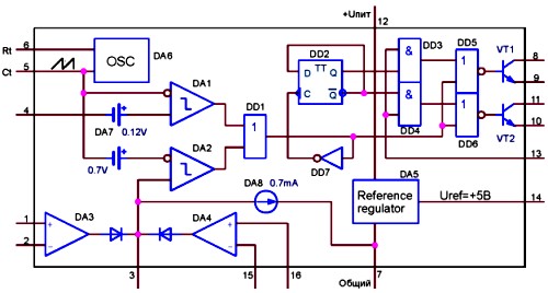 Generatore TL494 con frequenza e rapporto di servizio regolabili